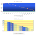 Thumbnail for version as of 03:16, 31 July 2011