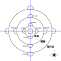 2019年5月16日 (四) 05:47版本的缩略图