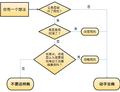 2014年7月12日 (六) 08:53版本的缩略图