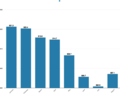 Thumbnail for version as of 04:42, 1 April 2014