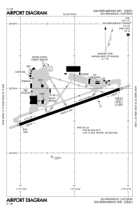 FAA airport diagram