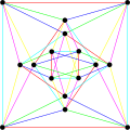 The chromatic index of the Shrikhande graph is 6.