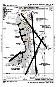 机场平面图