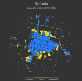 Expansion of the urban area of Rafaela 2000 - 2020