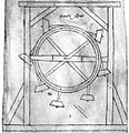 Perpetuum Mobile of Villard de Honnecourt (about 1230)