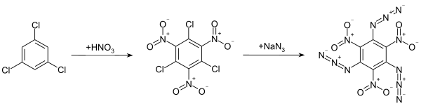 Synthesis of 1,3,5-triazido-2,4,6-trinitrobenzene from 1,3,5-trichlorobenzene