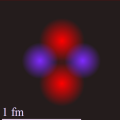 Helium atom nucleus