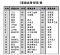 2018年8月31日 (五) 13:48版本的缩略图