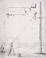 Aerial telescope