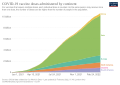 Thumbnail for version as of 17:50, 25 February 2022