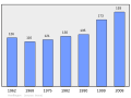 2011年2月18日 (五) 18:28版本的缩略图