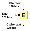 Thumbnail for version as of 01:54, 26 July 2007