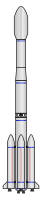 Diagram of the Long March 3B, showing its outboard liquid rocket boosters.