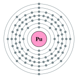 钚的电子层（2, 8, 18, 32, 24, 8, 2）