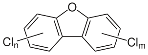 多氯双苯并𫫇茂（英语：Polychlorinated dibenzofurans）