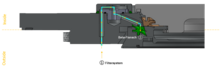 Cutaway View of an Alpha Port