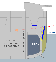 第3发命中涡轮机房的弹道图。
