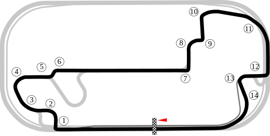 IndyCar Grand Prix Circuit (2014–present)