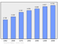 2011年3月6日 (日) 21:49版本的缩略图