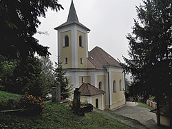 Chapel of Saints Cyril and Methodius