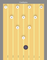 20190525 Candlepin ball and pins on lane.png