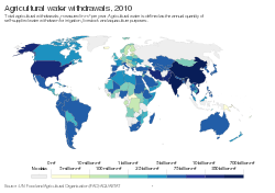 Agricultural water withdrawals in 2010[20]