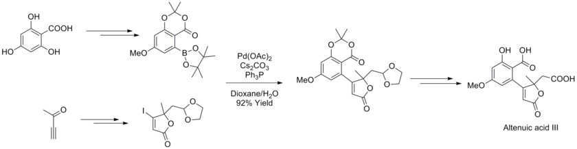 Application of Suzuki-Miyaura cross-coupling reaction