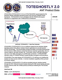 TOTEGHOSTLY 2.0 – Software implant for Windows Mobile capable of retrieving SMS (Short Message Service) text messages, Voicemail and contact lists, as well as turning on built-in microphones and cameras