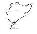 Comparison between Nordschleife and Grand Prix Circuit (1995–2001)