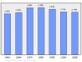 2011年2月18日 (五) 00:34版本的缩略图