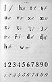 Adyghe Latin alphabet used from 1927 to 1938 (page 2)