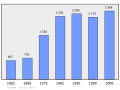 2011年9月30日 (五) 17:06版本的缩略图