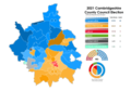 County Council 2021