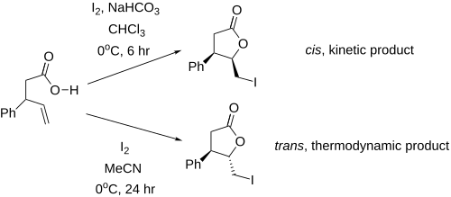 Iodolactonization