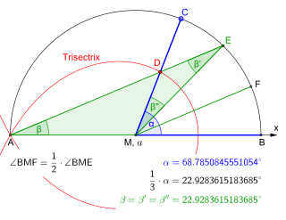 Trisection using the Maclaurin trisectrix