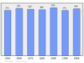 2011年2月18日 (五) 00:36版本的缩略图