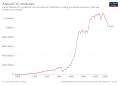 Thumbnail for version as of 11:16, 5 March 2022