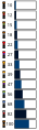E12 series and resistor colours (vertical)