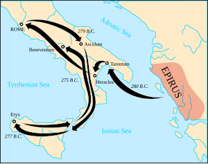 Route of Pyrrhus of Epirus
