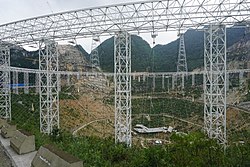 建设中的500米口径球面射电望远镜（2015年）