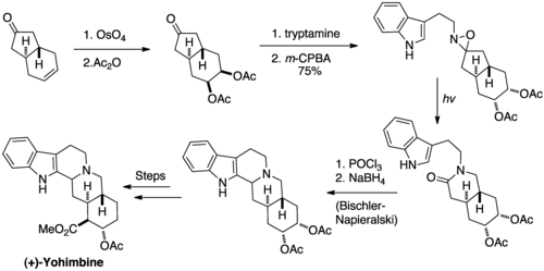 Synthesis of (+)-Yohimbine