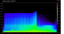 audio spectrogram