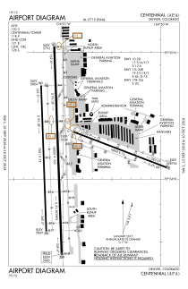 FAA airport diagram