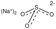 Sodium sulfite