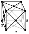 Face-centered cubic (F)