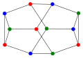A 3-coloring of the Dürer graph or '"`UNIQ--postMath-0000001B-QINU`"'