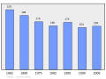 2011年2月18日 (五) 00:36版本的缩略图