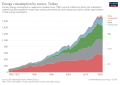 Thumbnail for version as of 12:26, 5 March 2022