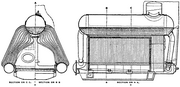 End and side views of the Normand three-drum water-tube boiler. The convoluted curved shape of the tubes can be seen. Also the hemispherical domed ends to the drums, and the separate steam dome above.