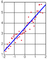 2009年2月22日 (日) 04:33版本的缩略图